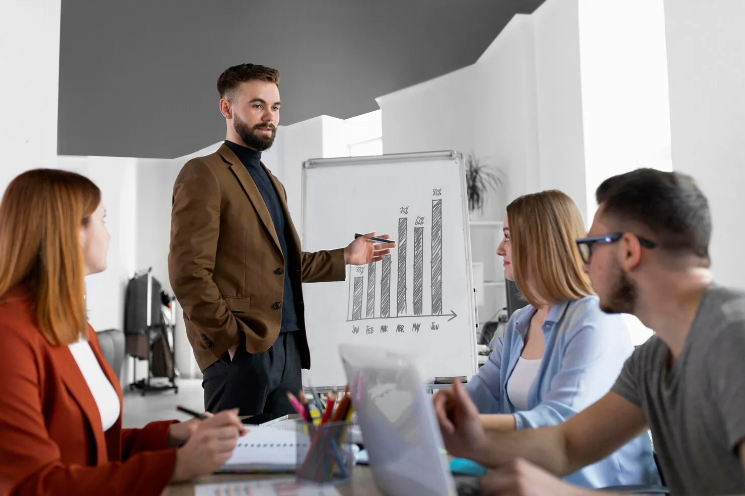 Cold Calling LinkedIn B2B Sales Outreach